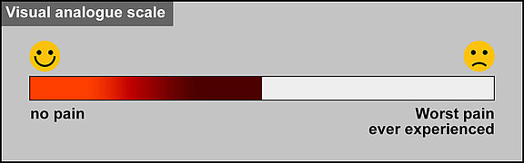 Visual-analogue-scale.jpg 